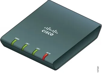 Cisco Analog Telephone Adaptors