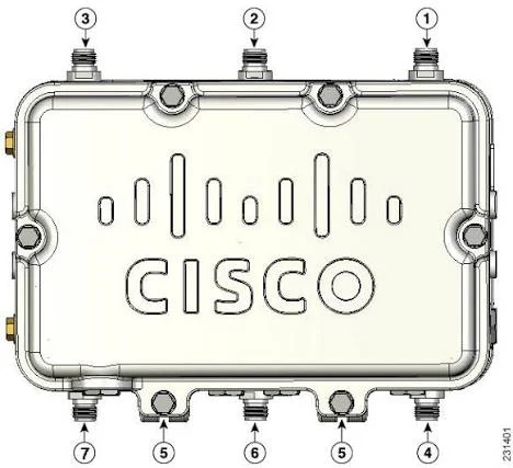 Front panel of Cisco AIR-ANT2450V-N Aironet AIR-ANT2450V-N