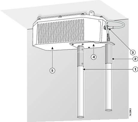 Front panel of Cisco AIR-ANT2455V-N Aironet AIR-ANT2455V-N