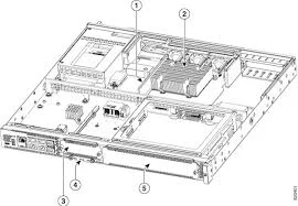 Front panel of Cisco C8300-2N2S-6T Catalyst 8300-2N2S-6T
