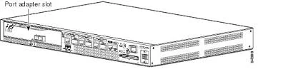 Front panel of Cisco PA-8T-232 PA-8T-232